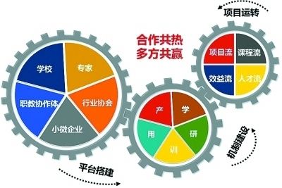 小叶紫檀手串怎么鉴别真假最简单方法
