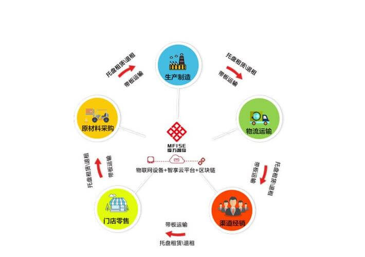 实木家具品牌排行榜前十名图片