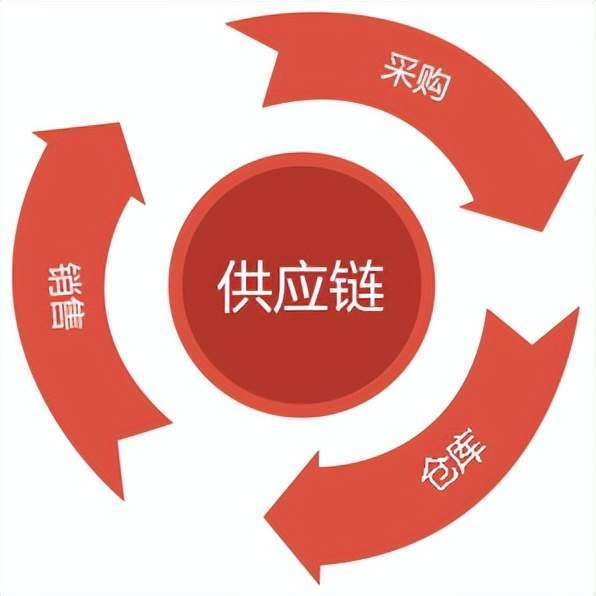 实木家具排名前十品牌